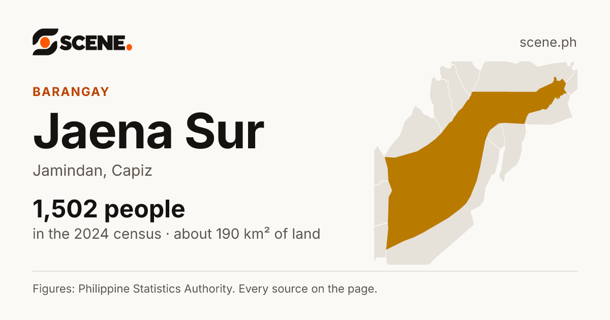 Jaena Sur, Jamindan, barangay: 1,502 people in the 2024 census