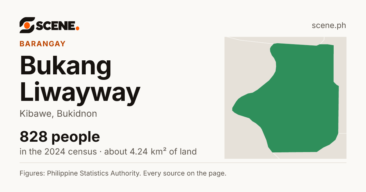Bukang Liwayway, Kibawe, barangay: 828 people in the 2024 census