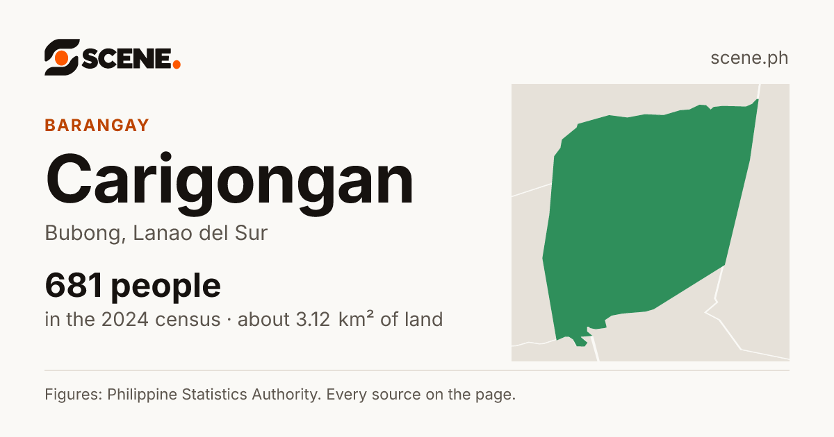 Carigongan, Bubong, barangay: 681 people in the 2024 census
