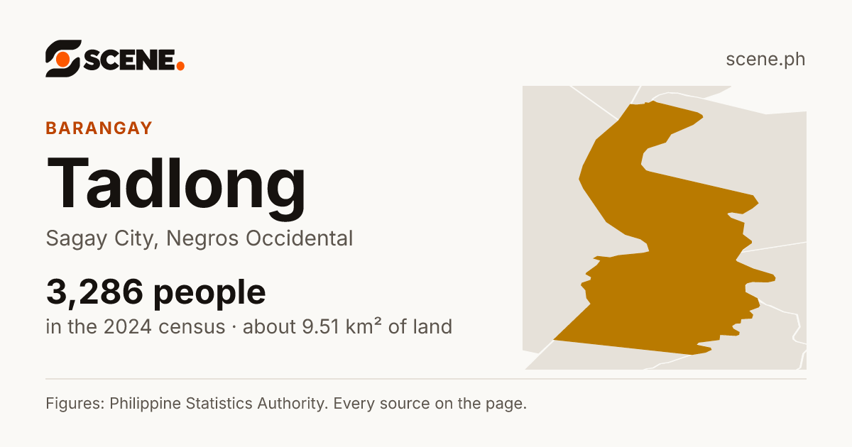 Tadlong, Sagay City, barangay: 3,286 people in the 2024 census