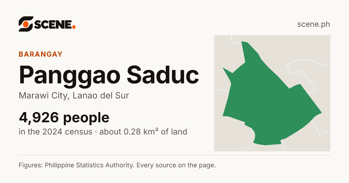 Panggao Saduc, Marawi City, barangay: 4,926 people in the 2024 census