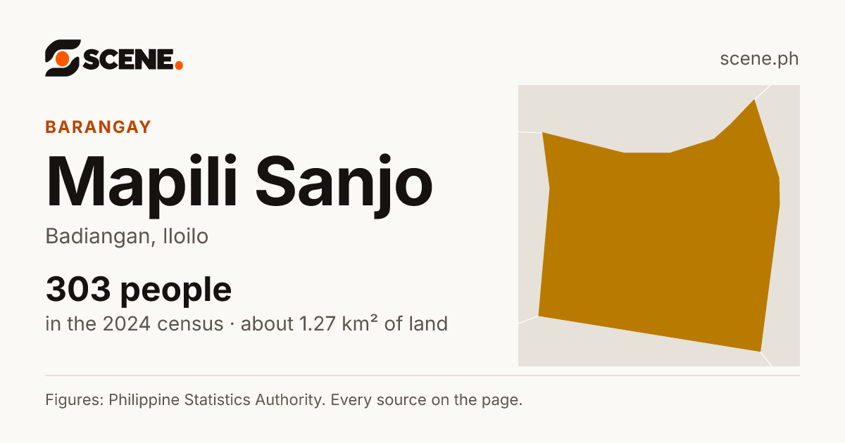 Mapili Sanjo, Badiangan, barangay: 303 people in the 2024 census