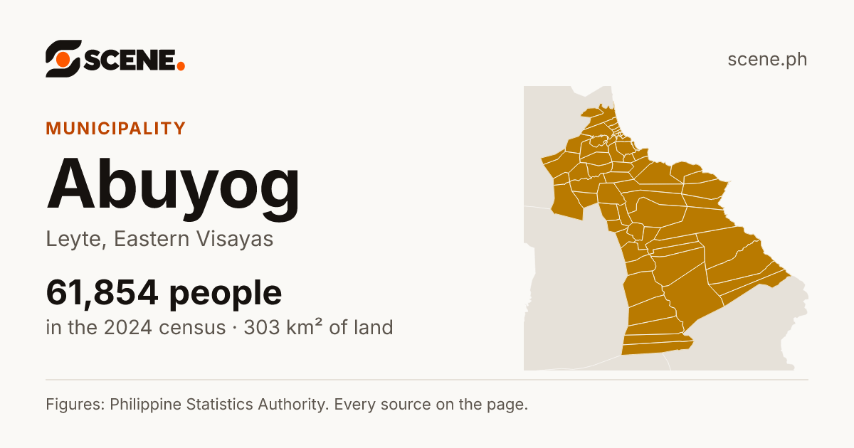 Abuyog, Leyte, municipality: 61,854 people in the 2024 census