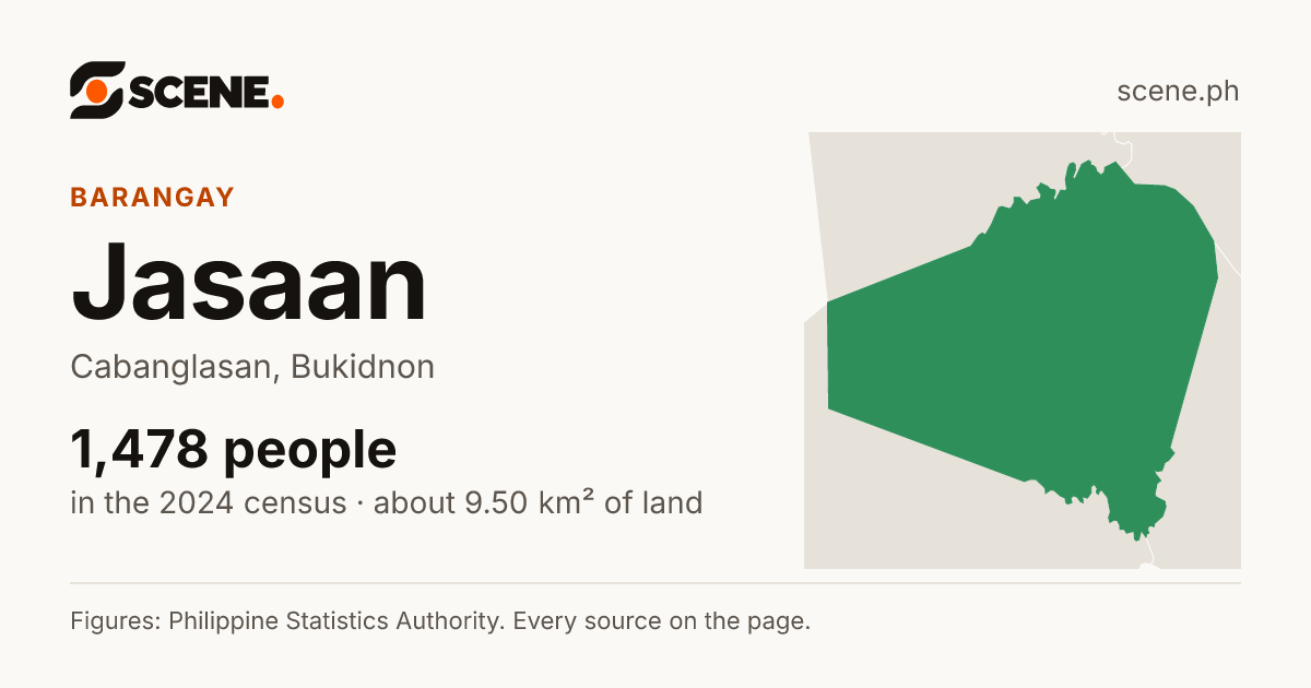 Jasaan, Cabanglasan, barangay: 1,478 people in the 2024 census