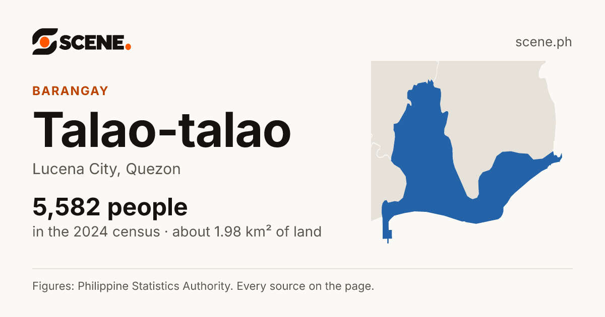 Talao-talao, Lucena City, barangay: 5,582 people in the 2024 census