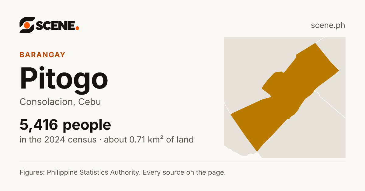Pitogo, Consolacion, barangay: 5,416 people in the 2024 census