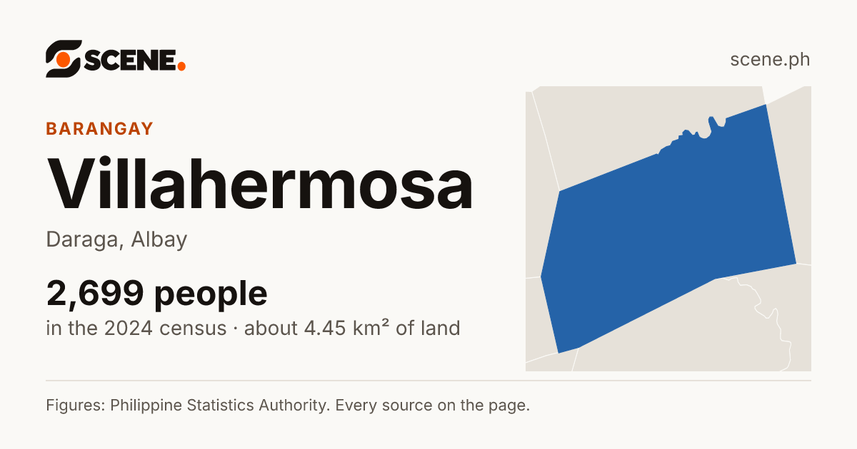 Villahermosa, Daraga, barangay: 2,699 people in the 2024 census
