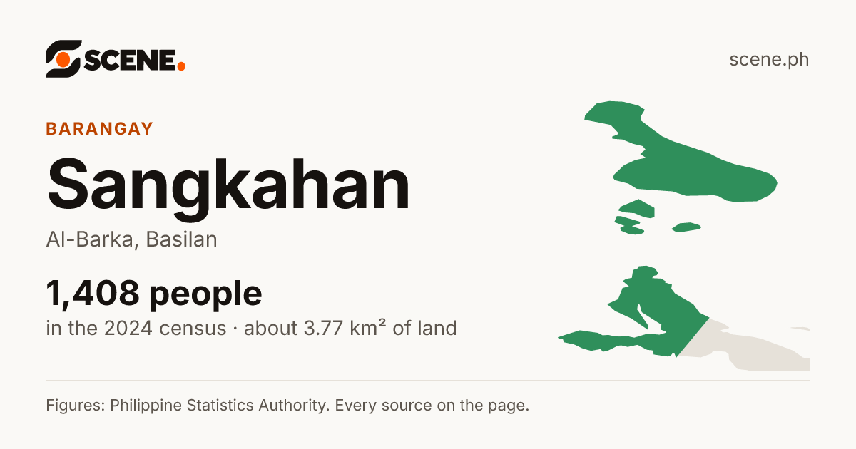 Sangkahan, Al-Barka, barangay: 1,408 people in the 2024 census