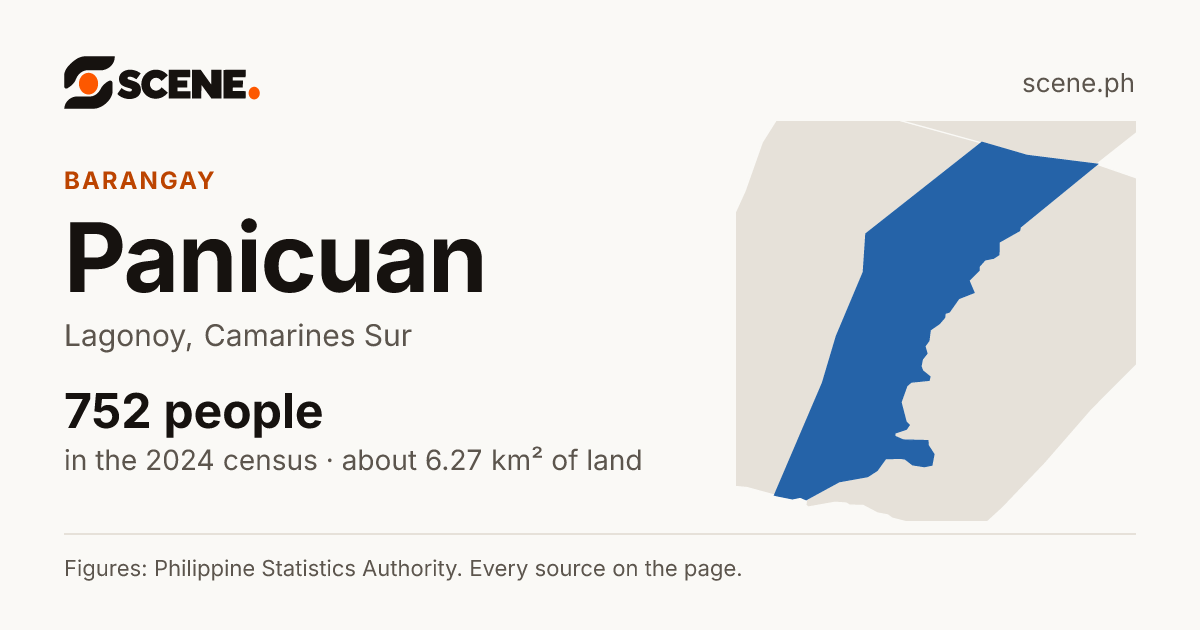 Panicuan, Lagonoy, barangay: 752 people in the 2024 census