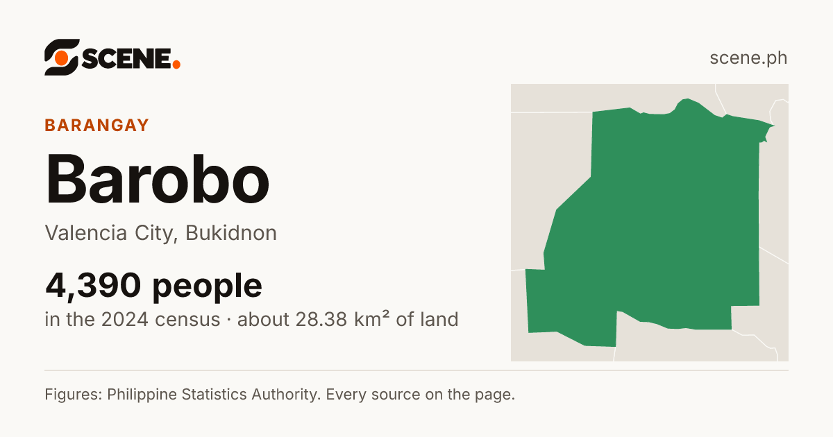 Barobo, Valencia City, barangay: 4,390 people in the 2024 census