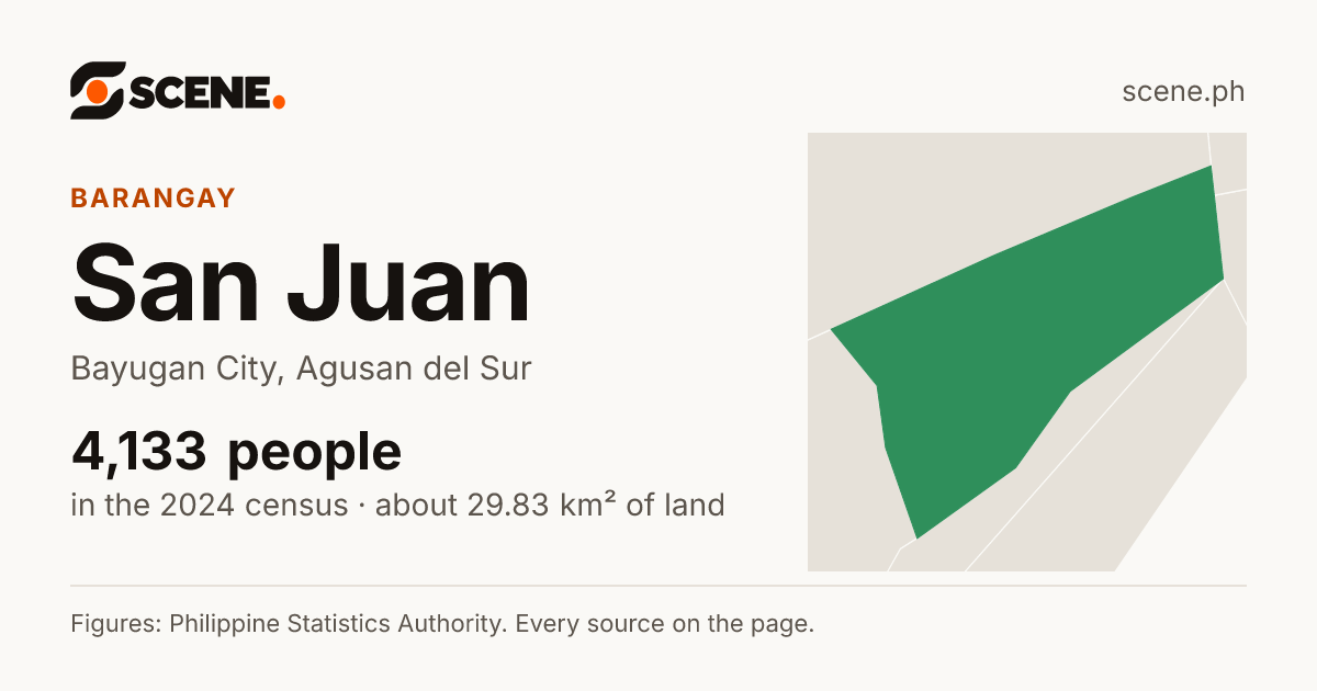 San Juan, Bayugan City, barangay: 4,133 people in the 2024 census