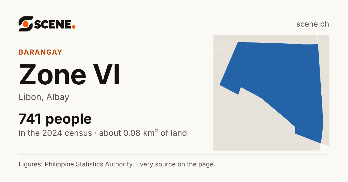 Zone VI, Libon, barangay: 741 people in the 2024 census