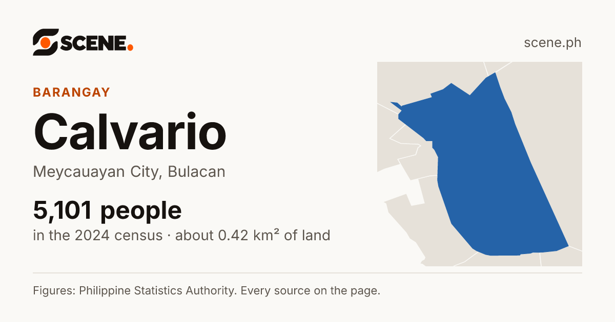 Calvario, Meycauayan City, barangay: 5,101 people in the 2024 census