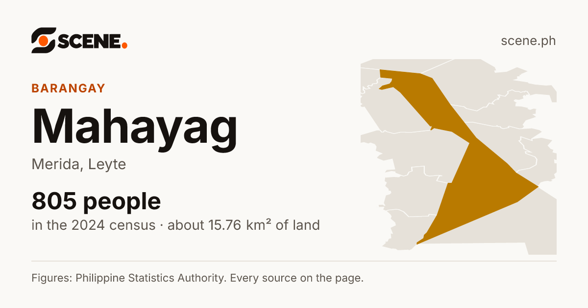 Mahayag, Merida, barangay: 805 people in the 2024 census