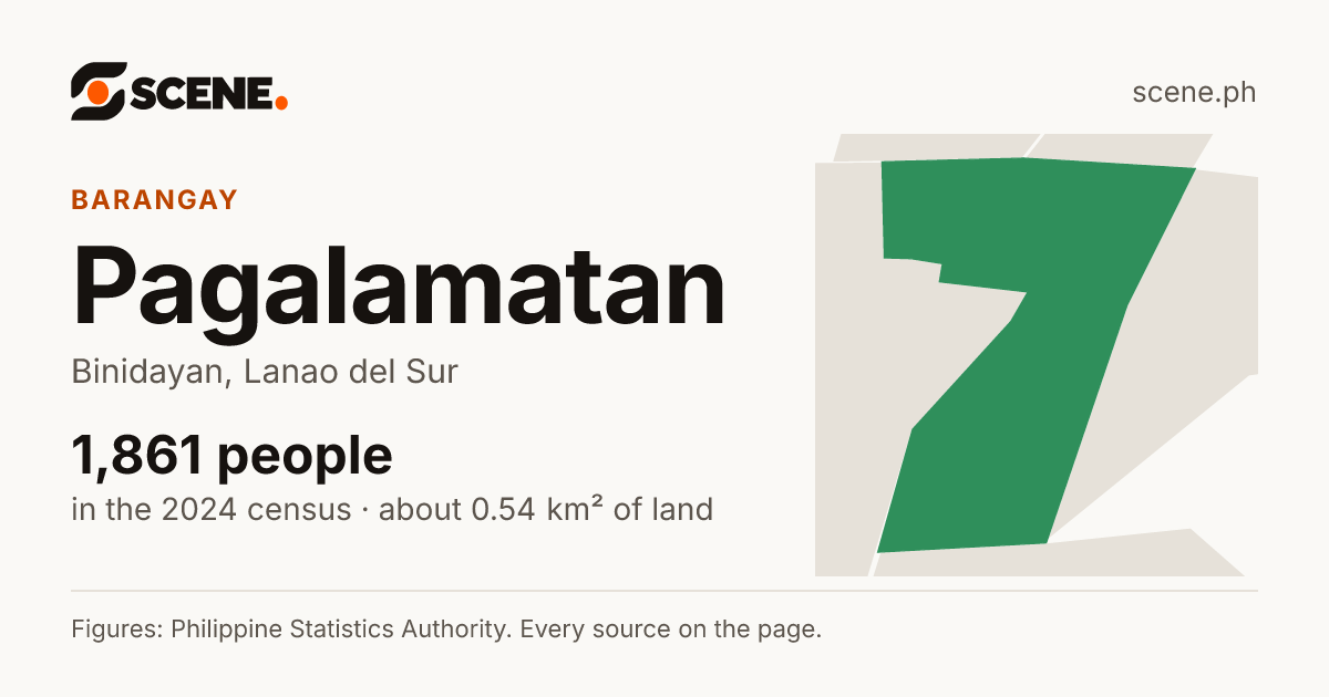 Pagalamatan, Binidayan, barangay: 1,861 people in the 2024 census