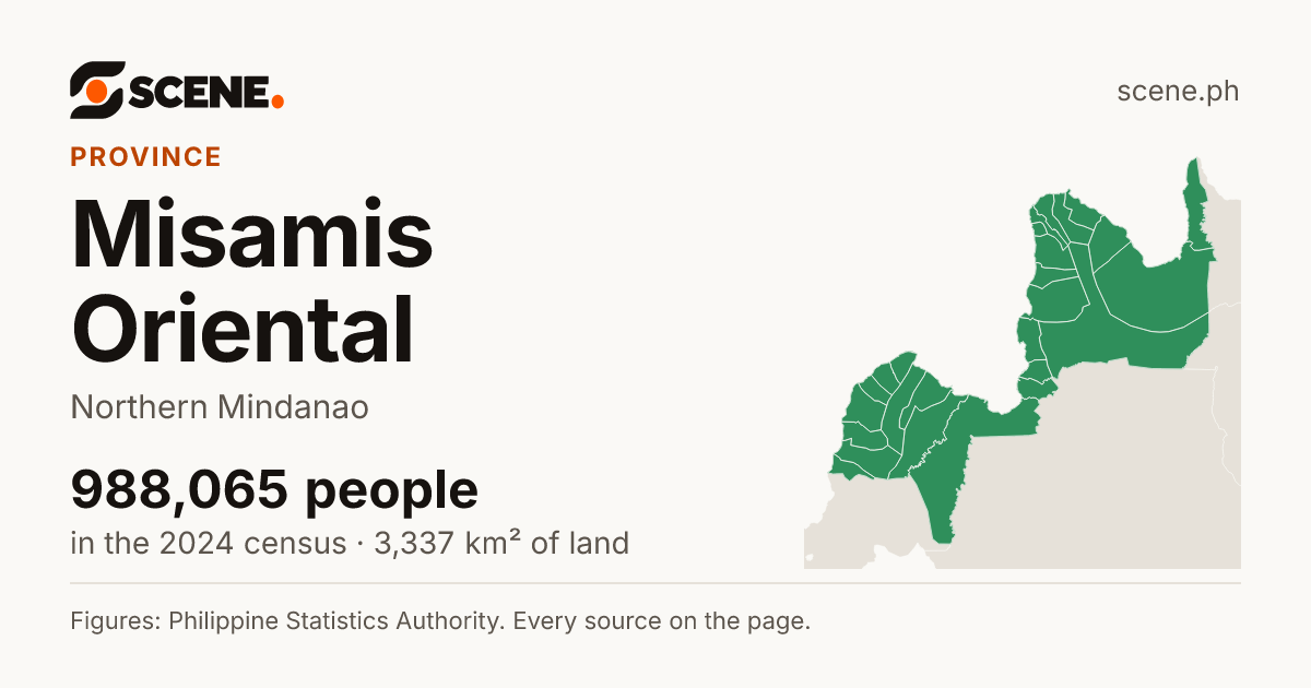 Misamis Oriental, province: 988,065 people in the 2024 census