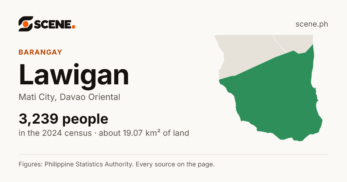 Lawigan, Mati City, barangay: 3,239 people in the 2024 census