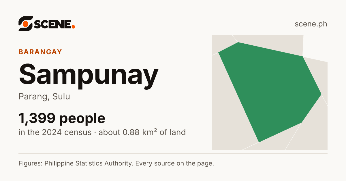 Sampunay, Parang, barangay: 1,399 people in the 2024 census
