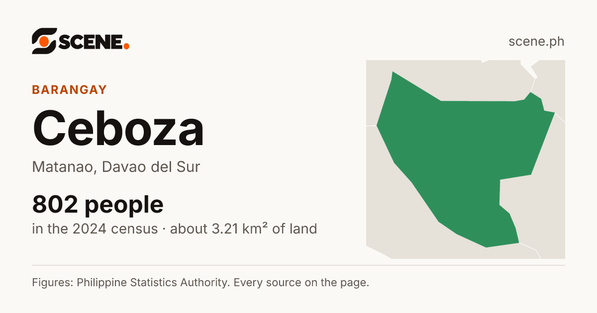 Ceboza, Matanao, barangay: 802 people in the 2024 census