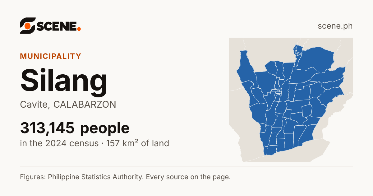 Silang, Cavite, municipality: 313,145 people in the 2024 census