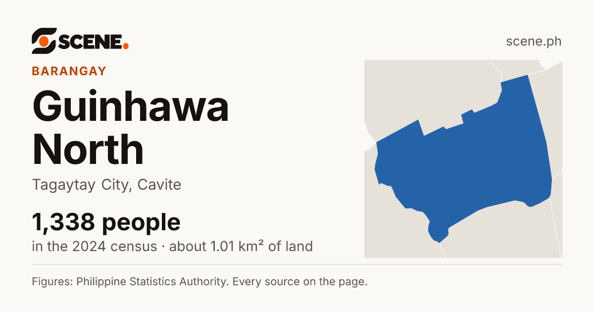 Guinhawa North, Tagaytay City, barangay: 1,338 people in the 2024 census