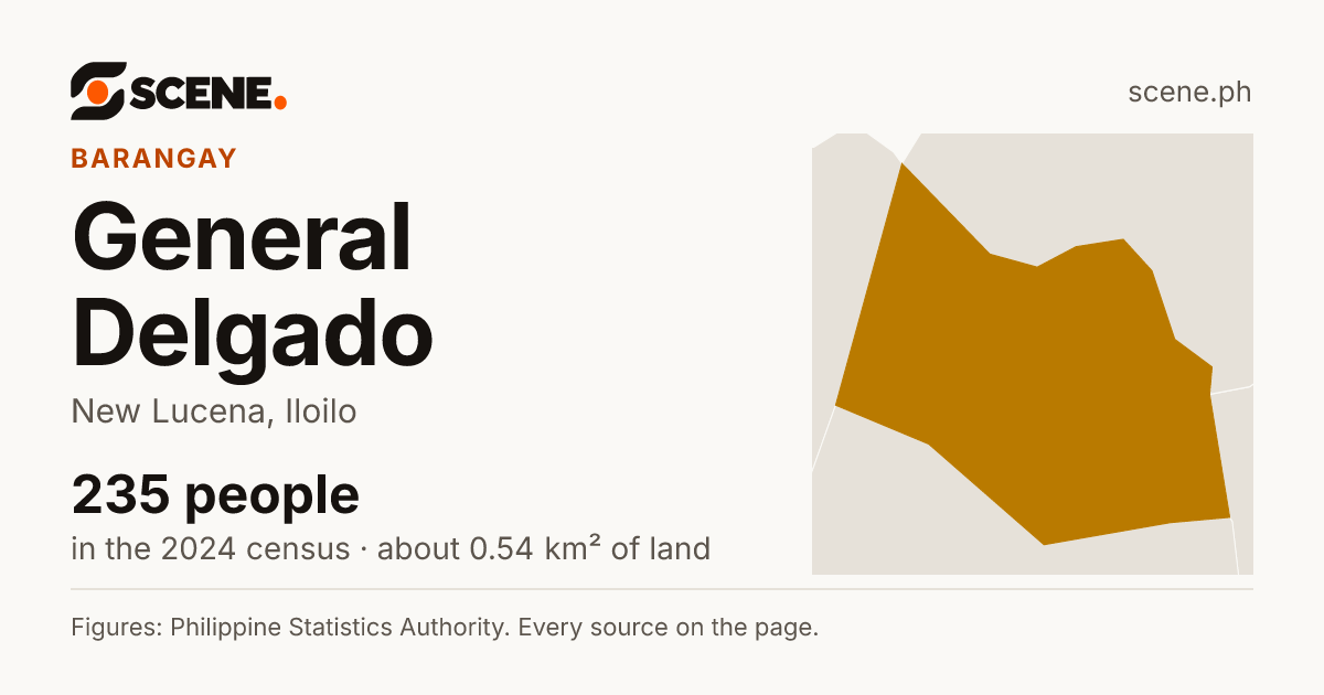 General Delgado, New Lucena, barangay: 235 people in the 2024 census