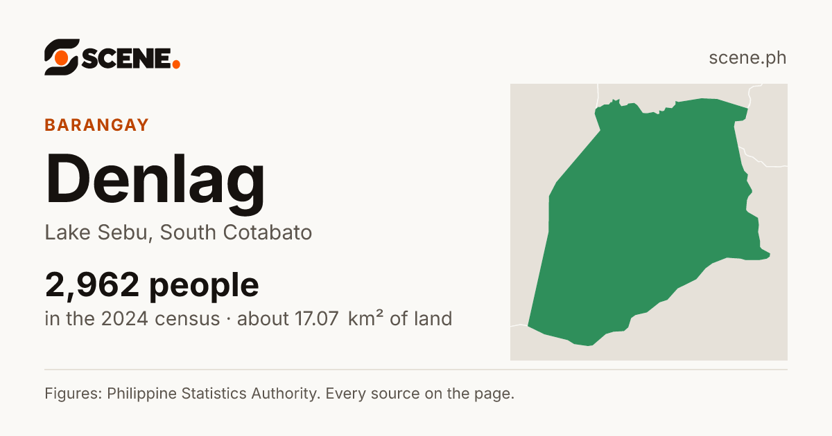 Denlag, Lake Sebu, barangay: 2,962 people in the 2024 census