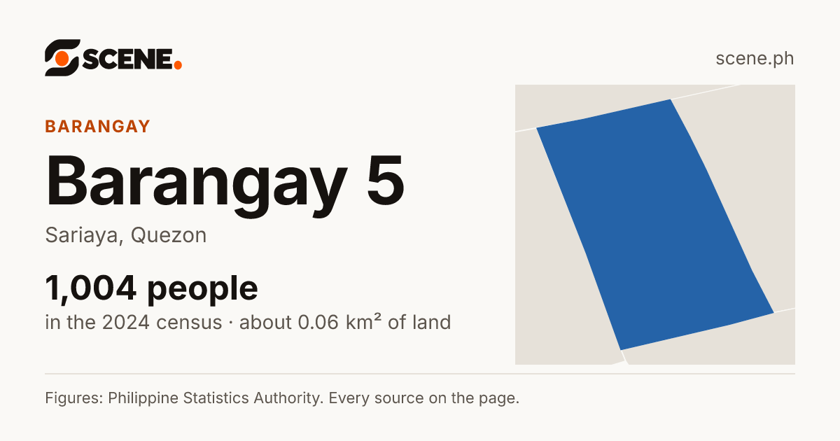 Barangay 5, Sariaya, barangay: 1,004 people in the 2024 census