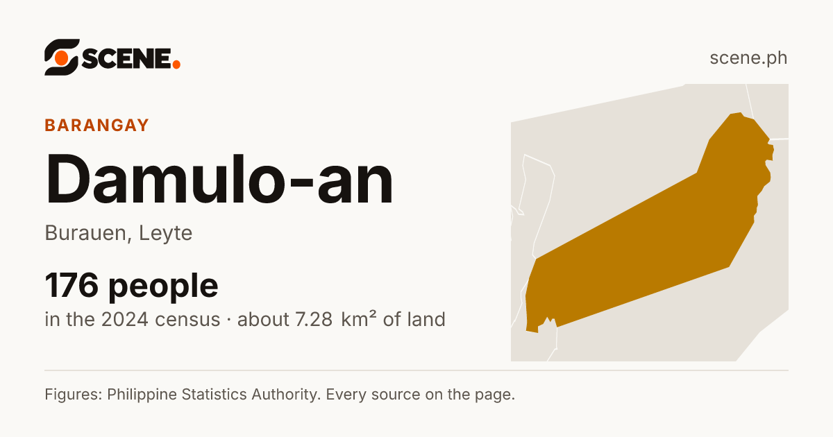 Damulo-an, Burauen, barangay: 176 people in the 2024 census
