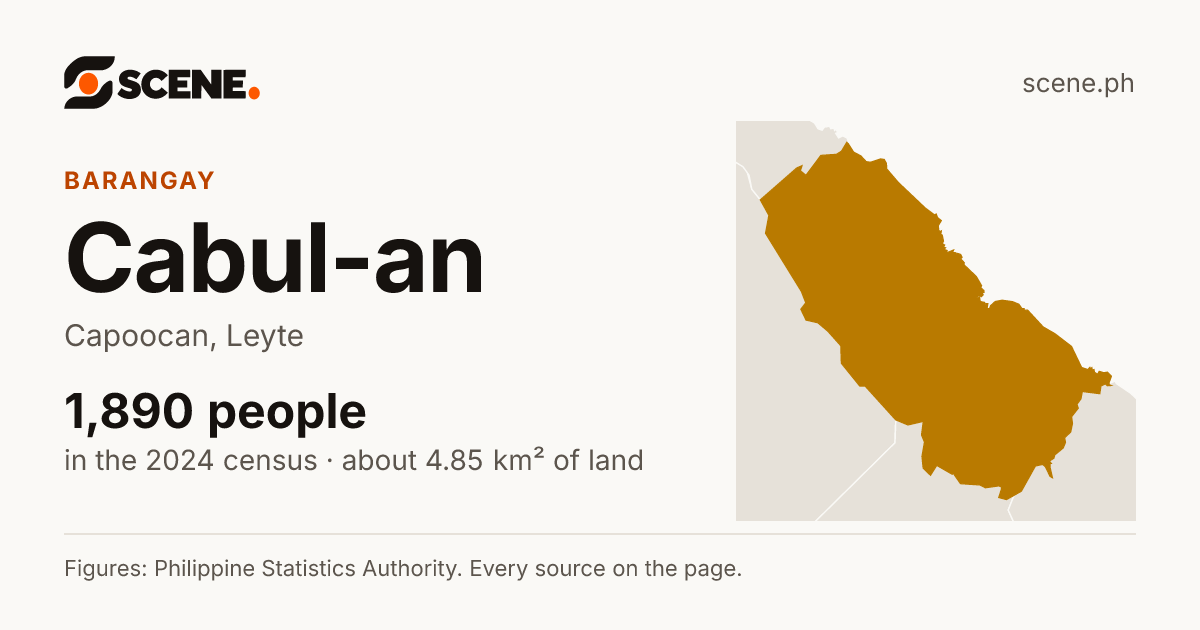 Cabul-an, Capoocan, barangay: 1,890 people in the 2024 census