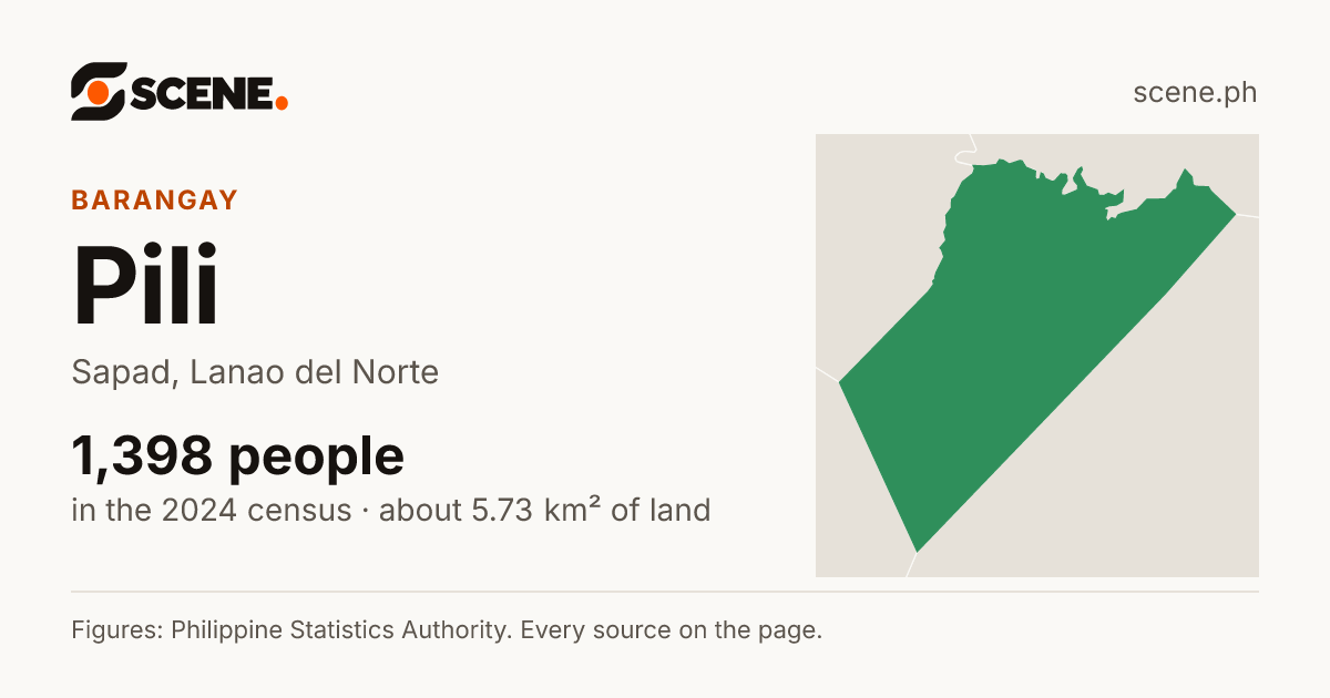 Pili, Sapad, barangay: 1,398 people in the 2024 census