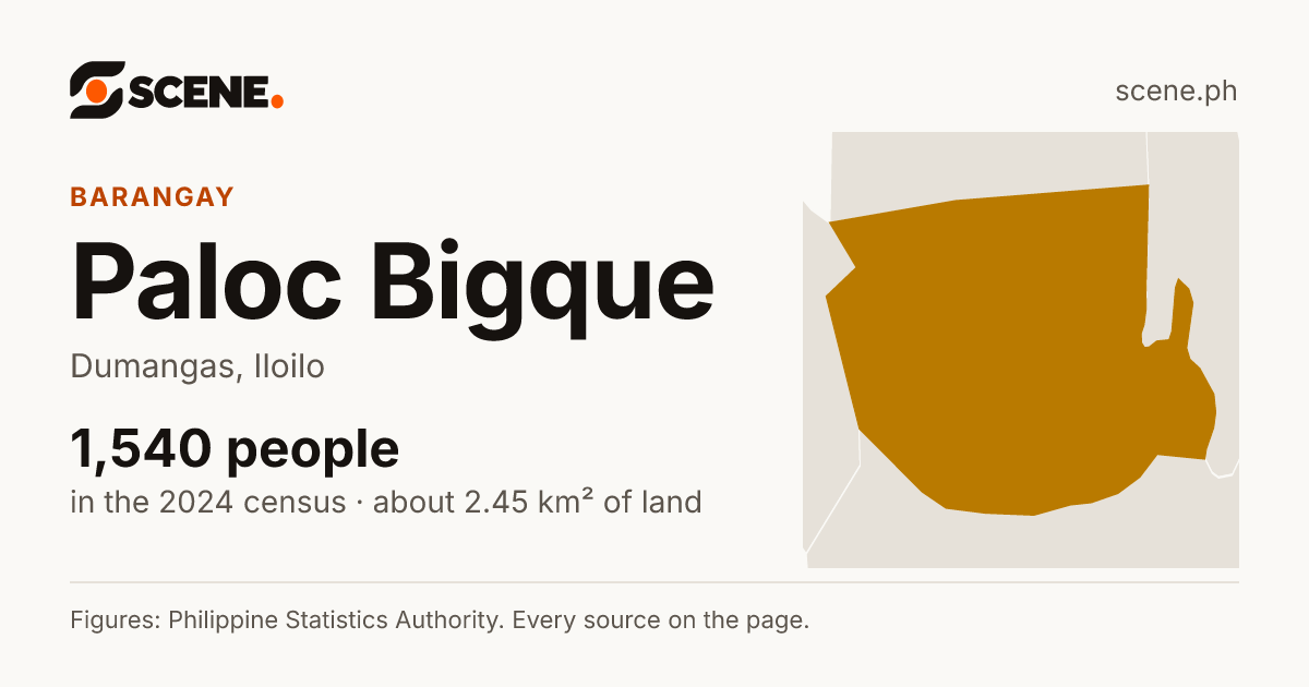 Paloc Bigque, Dumangas, barangay: 1,540 people in the 2024 census