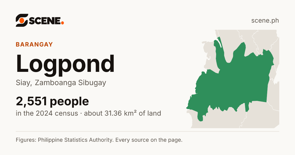 Logpond, Siay, barangay: 2,551 people in the 2024 census