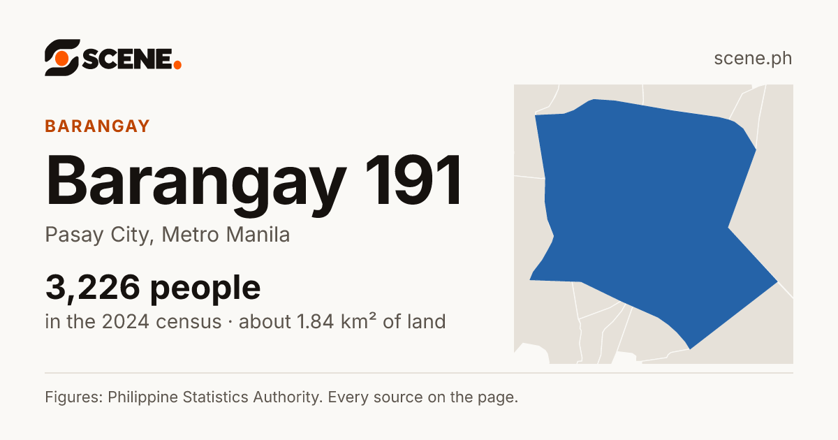 Barangay 191, Pasay City, barangay: 3,226 people in the 2024 census