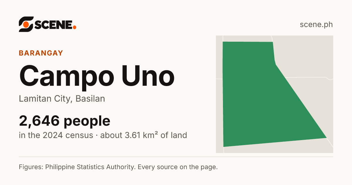 Campo Uno, Lamitan City, barangay: 2,646 people in the 2024 census