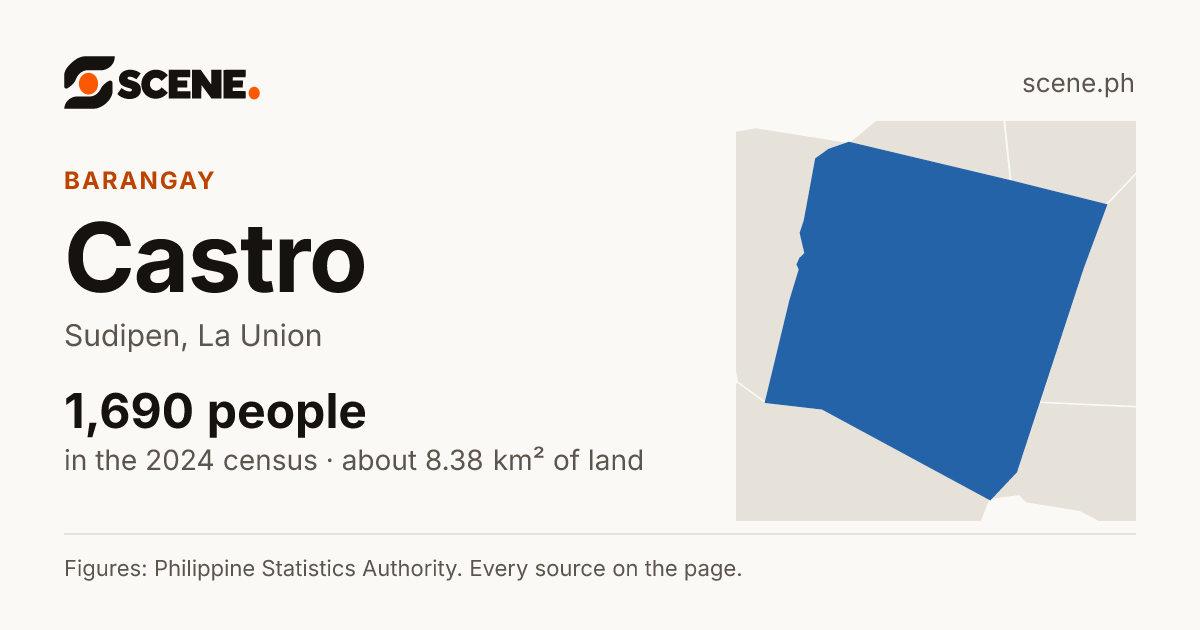 Castro, Sudipen, barangay: 1,690 people in the 2024 census