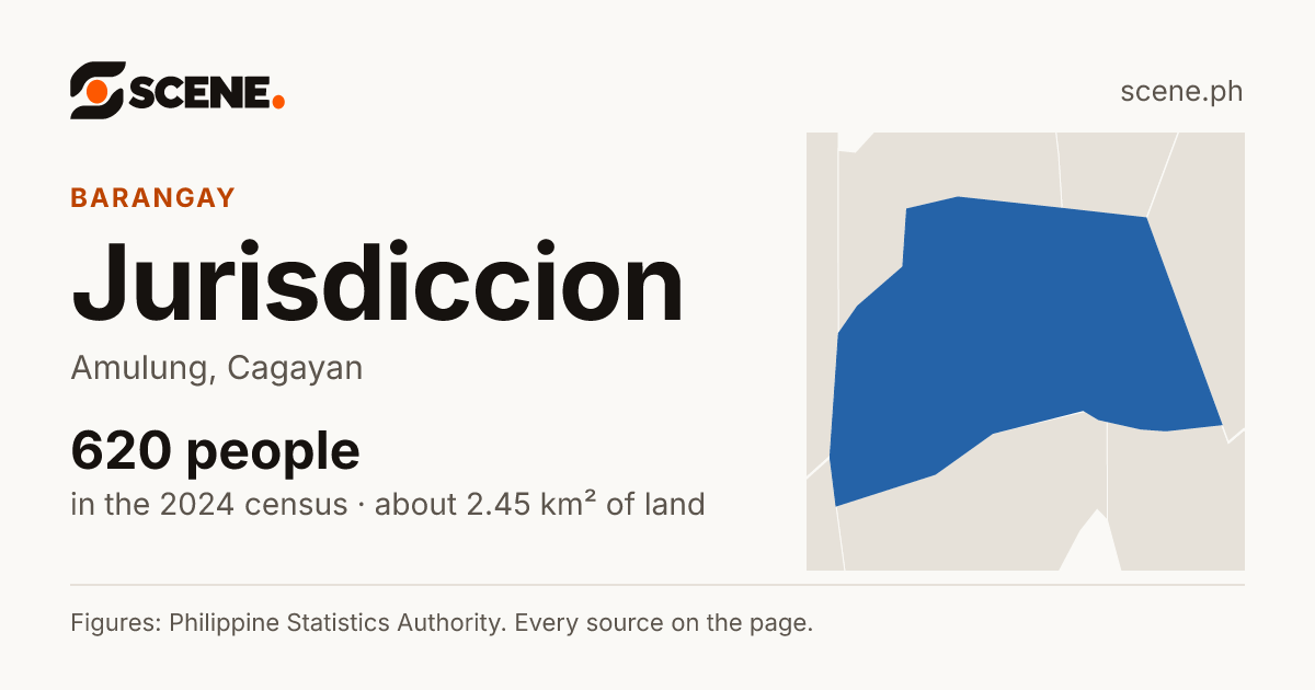 Jurisdiccion, Amulung, barangay: 620 people in the 2024 census