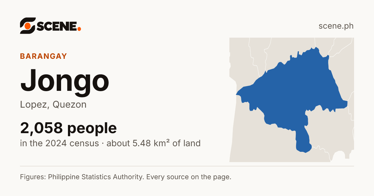 Jongo, Lopez, barangay: 2,058 people in the 2024 census