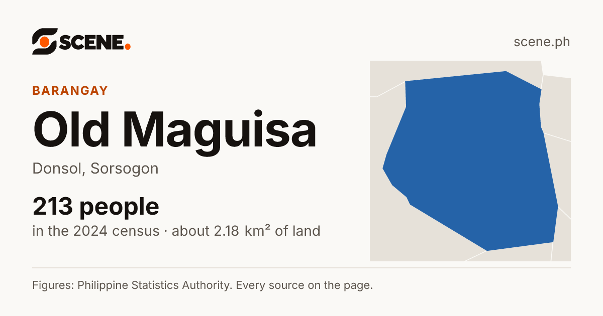 Old Maguisa, Donsol, barangay: 213 people in the 2024 census
