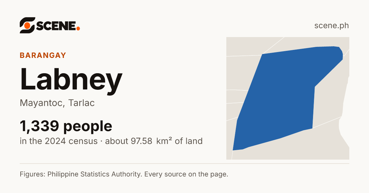 Labney, Mayantoc, barangay: 1,339 people in the 2024 census