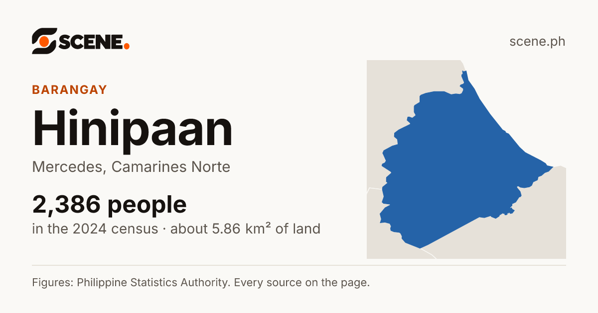 Hinipaan, Mercedes, barangay: 2,386 people in the 2024 census