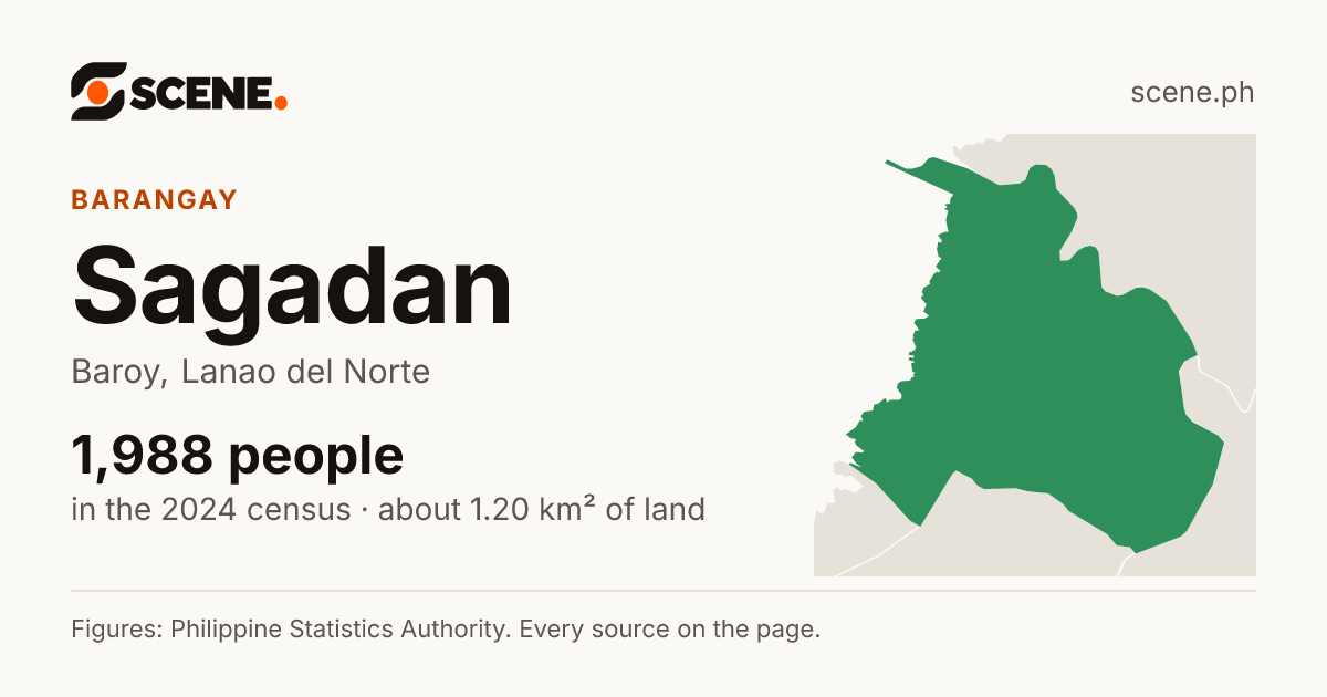 Sagadan, Baroy, barangay: 1,988 people in the 2024 census