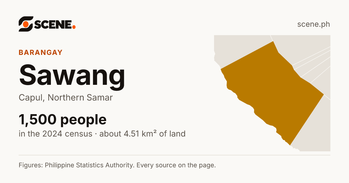 Sawang, Capul, barangay: 1,500 people in the 2024 census