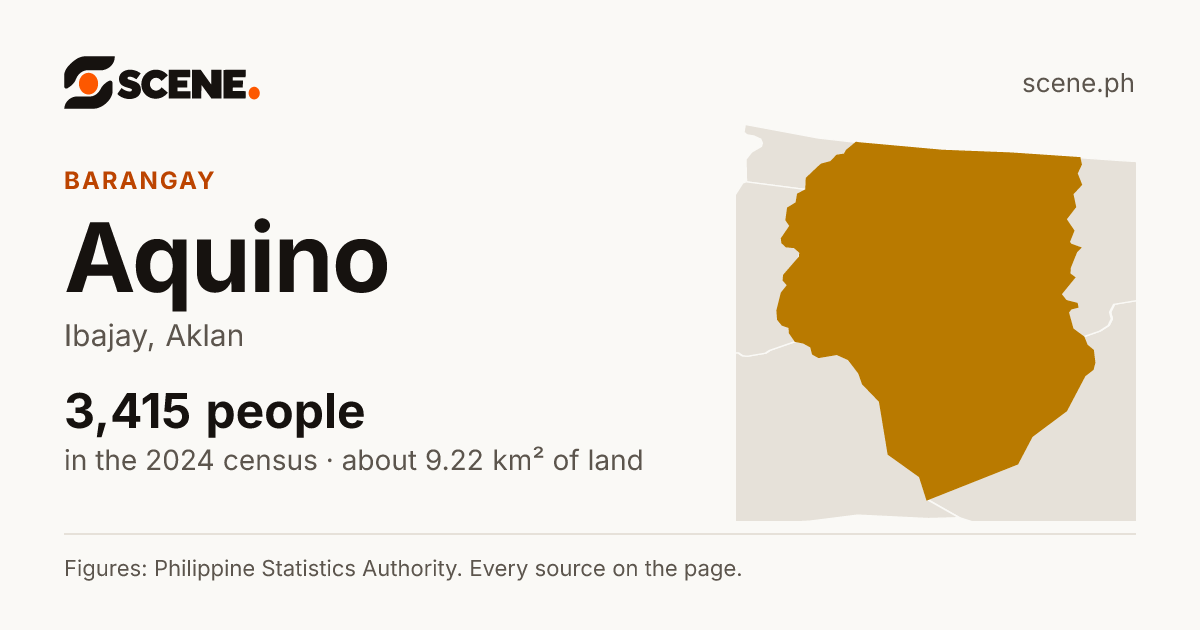 Aquino, Ibajay, barangay: 3,415 people in the 2024 census