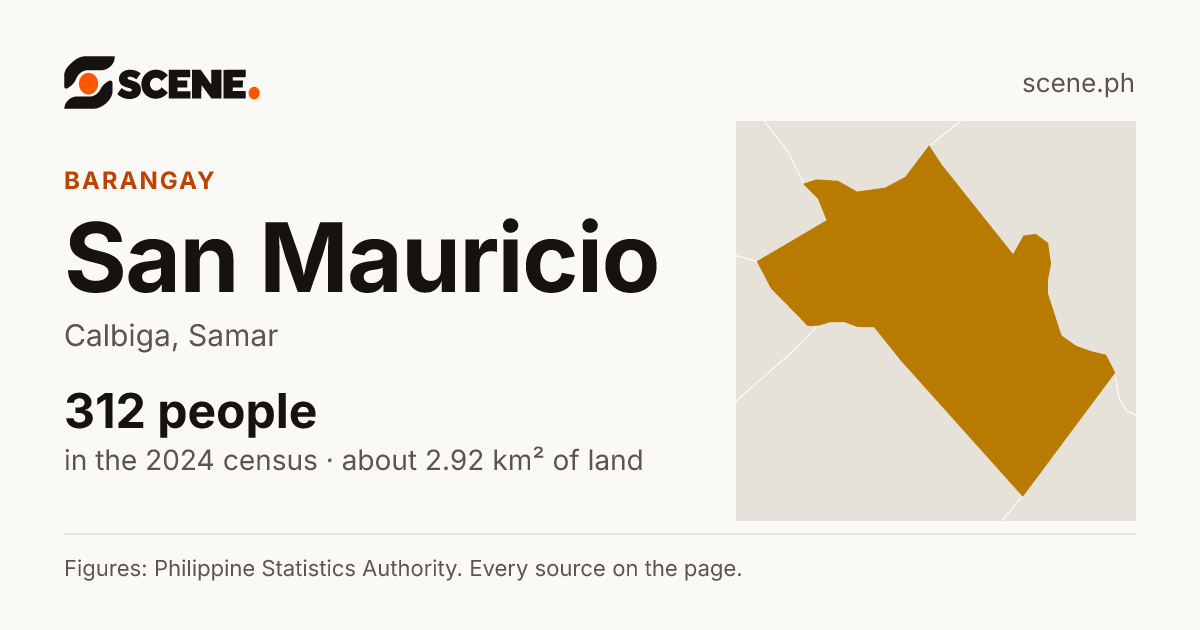 San Mauricio, Calbiga, barangay: 312 people in the 2024 census
