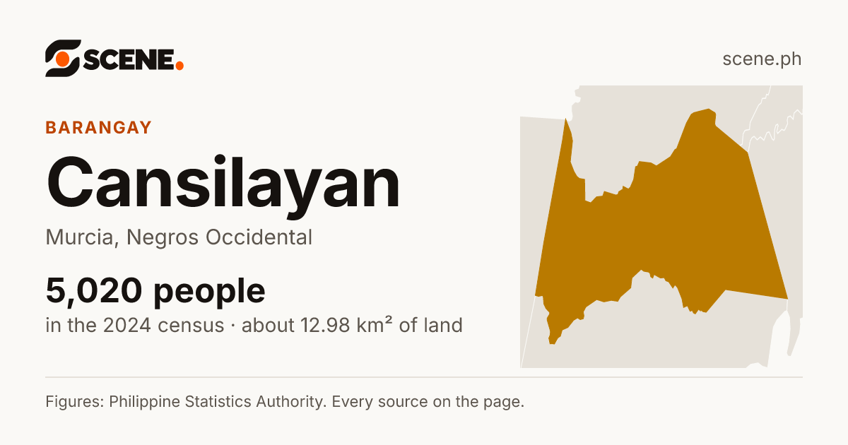 Cansilayan, Murcia, barangay: 5,020 people in the 2024 census