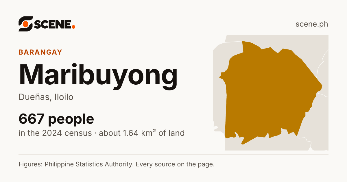 Maribuyong, Dueñas, barangay: 667 people in the 2024 census