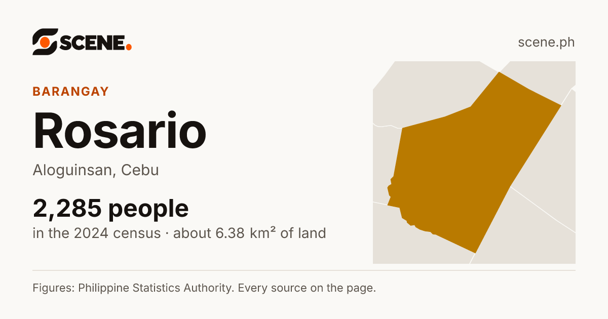 Rosario, Aloguinsan, barangay: 2,285 people in the 2024 census