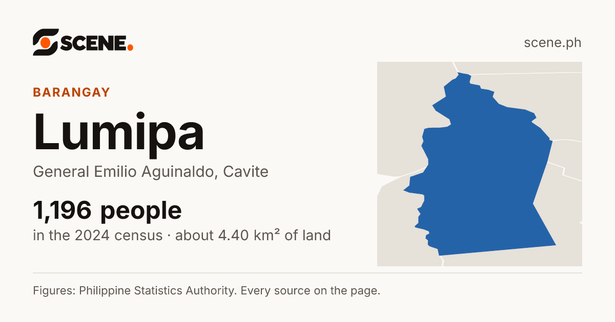 Lumipa, General Emilio Aguinaldo, barangay: 1,196 people in the 2024 census