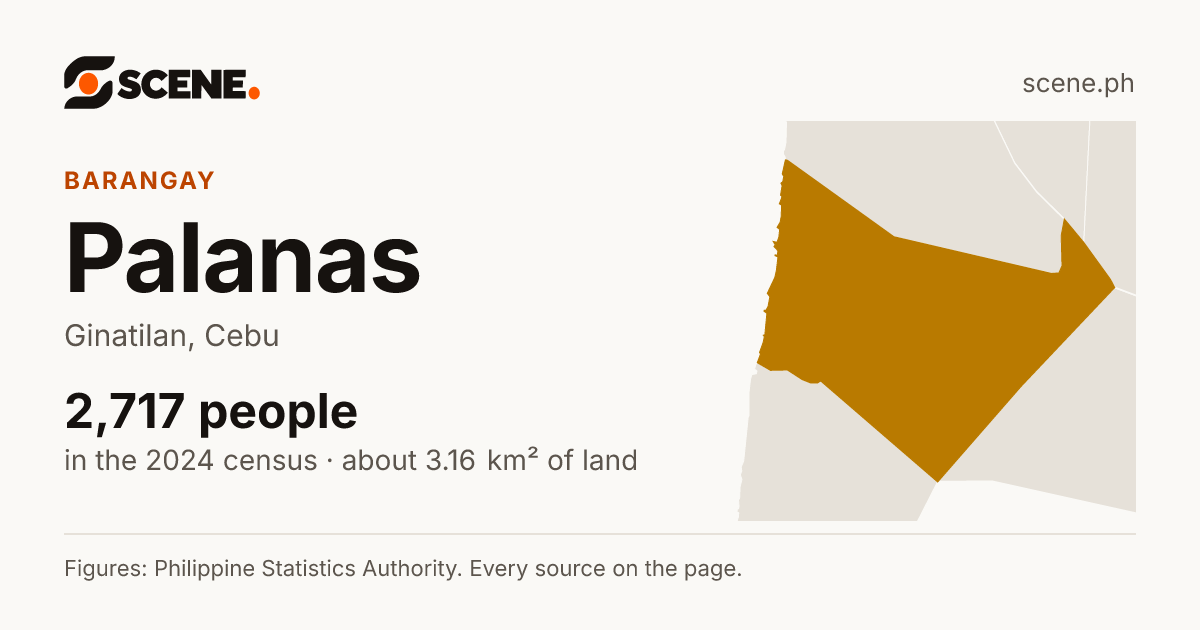 Palanas, Ginatilan, barangay: 2,717 people in the 2024 census